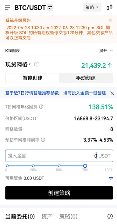 资产增长记录
